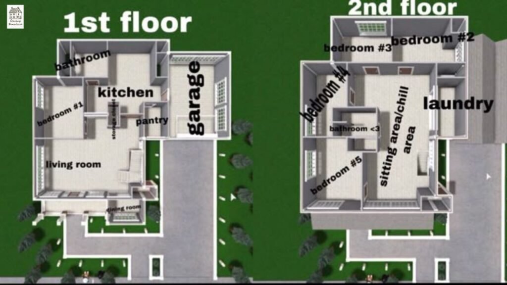 Bloxburg House Ideas: 40+ Builds, Layouts & Tips for Every Budget